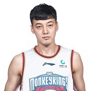 https://img.wuj1n9.cn/img/basketball/player/89401cd3425d0f50d06336fecdf7495c.jpg